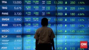 IHSG Bangkit ke Level 7.101 Rabu Sore | EQUITYWORLD SEMARANG | Equityworld EWF Medan