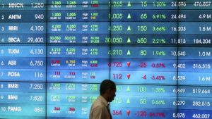IHSG Berpeluang Lanjut Reli, Ini 5 Saham Potensial Cuan Pilihan Analis | EQUITYWORLD SEMARANG | Equityworld EWF Medan