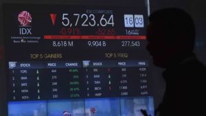 IHSG Ditutup Rontok 144 Poin, Analis Soroti Tingginya Harga Minyak Dunia Bebani APBN | EQUITYWORLD SEMARANG | Equityworld EWF Medan