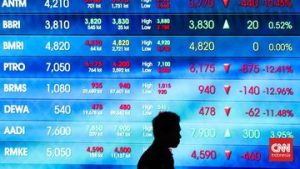 IHSG Lunglai ke 7.594 Awali Pekan Ini | EQUITYWORLD SEMARANG | Equityworld EWF Medan