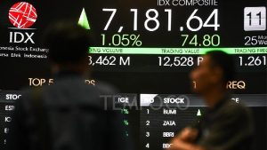 IHSG Menguat 2,3 Persen Pekan Ini | Equityworld EWF Medan