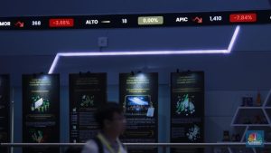 IHSG Sesi 2 Ditutup Menguat 0,41% ke Level 7.101 | Equityworld EWF Medan