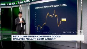 Video: Peta Cuan Emiten Consumer Goods: Unilever Melejit, GGRM Bangkit | Equityworld EWF Medan