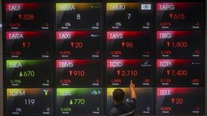IHSG Diperkirakan Masih Lesu Hari Ini | EQUITYWORLD SEMARANG | Equityworld EWF Medan