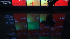 IHSG Sesi 1 Ambruk 3,76%, Duit Rp 482 Triliun Menguap  | Equityworld EWF Medan