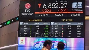 OJK Terima 4 Paket Calon Direksi BEI | Equityworld EWF Medan