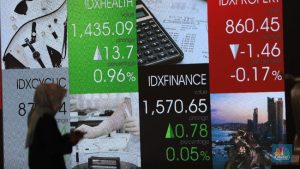 Saham Terbang 8%, Ada Transaksi Jumbo di Emiten Ini | Equityworld EWF Medan