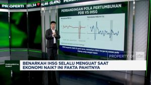 Video: Benar IHSG Selalu Menguat Saat Ekonomi Naik? Ini Fakta Pahitnya | Equityworld EWF Medan