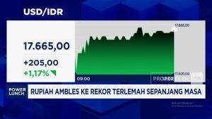 Video: Rupiah Terlemah Sepanjang Masa, DPR Panggil Dewan Gubernur BI | Equityworld EWF Medan