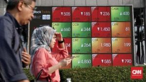 IHSG Berpeluang Menghijau Jelang Akhir Pekan Ini | EQUITYWORLD SEMARANG | Equityworld EWF Medan