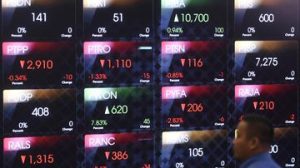 IHSG Berpotensi Mendung Hari Ini | EQUITYWORLD SEMARANG | Equityworld EWF Medan