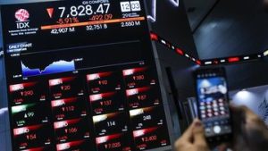 IHSG Masih Rawan Melemah Hari Ini | EQUITYWORLD SEMARANG | Equityworld EWF Medan