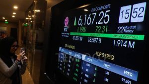 IHSG Menguat ke 6.195,4, Bagaimana Proyeksinya Sepekan? | Equityworld EWF Medan