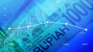 IHSG-Rupiah Sudah Berdarah-darah, Hari Ini Bakal Lebih Menegangkan? | Equityworld EWF Medan