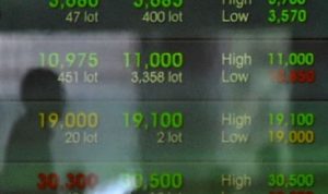 Mengapa Menunda Investasi adalah Biaya Termahal dalam Hidup Anda? | EQUITYWORLD SEMARANG | Equityworld EWF Medan
