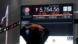Perang hingga Piala Dunia, Sentimen Pengaruhi Rupiah-IHSG | Equityworld EWF Medan