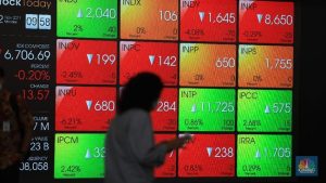 Perusahaan Grup Djarum (BACH) Mau IPO, Tawarkan Saham Rp400-Rp500 | Equityworld EWF Medan