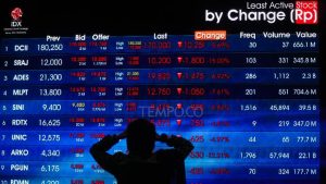 327 Emiten Belum Penuhi Ketentuan Free Float 15 Persen | Equityworld EWF Medan