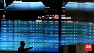IHSG Berpeluang Naik Jelang Akhir Pekan | EQUITYWORLD SEMARANG | Equityworld EWF Medan