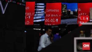 IHSG Diramal Lesu Jelang Akhir Pekan Ini | EQUITYWORLD SEMARANG | Equityworld EWF Medan