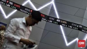 IHSG Menguat 1,7 Persen ke 5.792 Siang Ini | EQUITYWORLD SEMARANG | Equityworld EWF Medan