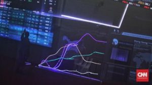 Intip Deret Saham Berpotensi Cuan di Awal Juli | EQUITYWORLD SEMARANG | Equityworld EWF Medan