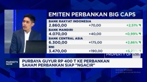 Video: Purbaya Guyur Rp 400 Triliun, Saham Perbankan “Ngacir”? | Equityworld EWF Medan