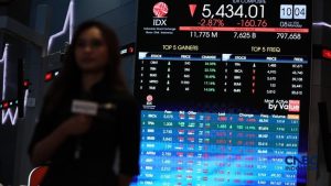 Harga Terbang Tinggi, BEI Gembok Perdagangan Saham GRIA | Equityworld EWF Medan