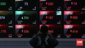 IHSG Lesu ke Level 6.394 Rabu Sore | EQUITYWORLD SEMARANG | Equityworld EWF Medan