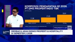 Video: Ekspansi Bisnis Emiten Properti, Incar Ekosistem Pendidikan | Equityworld EWF Medan