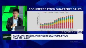 Video: FMCG Masih Tumbuh Kuat, Sinyal Konsumsi Jadi Mesin Ekonomi RI | Equityworld EWF Medan